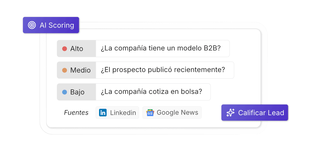 Detect the right signals